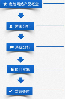 liucheng1.jpg